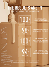 Load image into Gallery viewer, Nuda - SolarGlow Mineral Serum Sunscreen SPF30