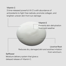 Load image into Gallery viewer, Brighten - Rejuvenating Serum w/  Vitamin C + E